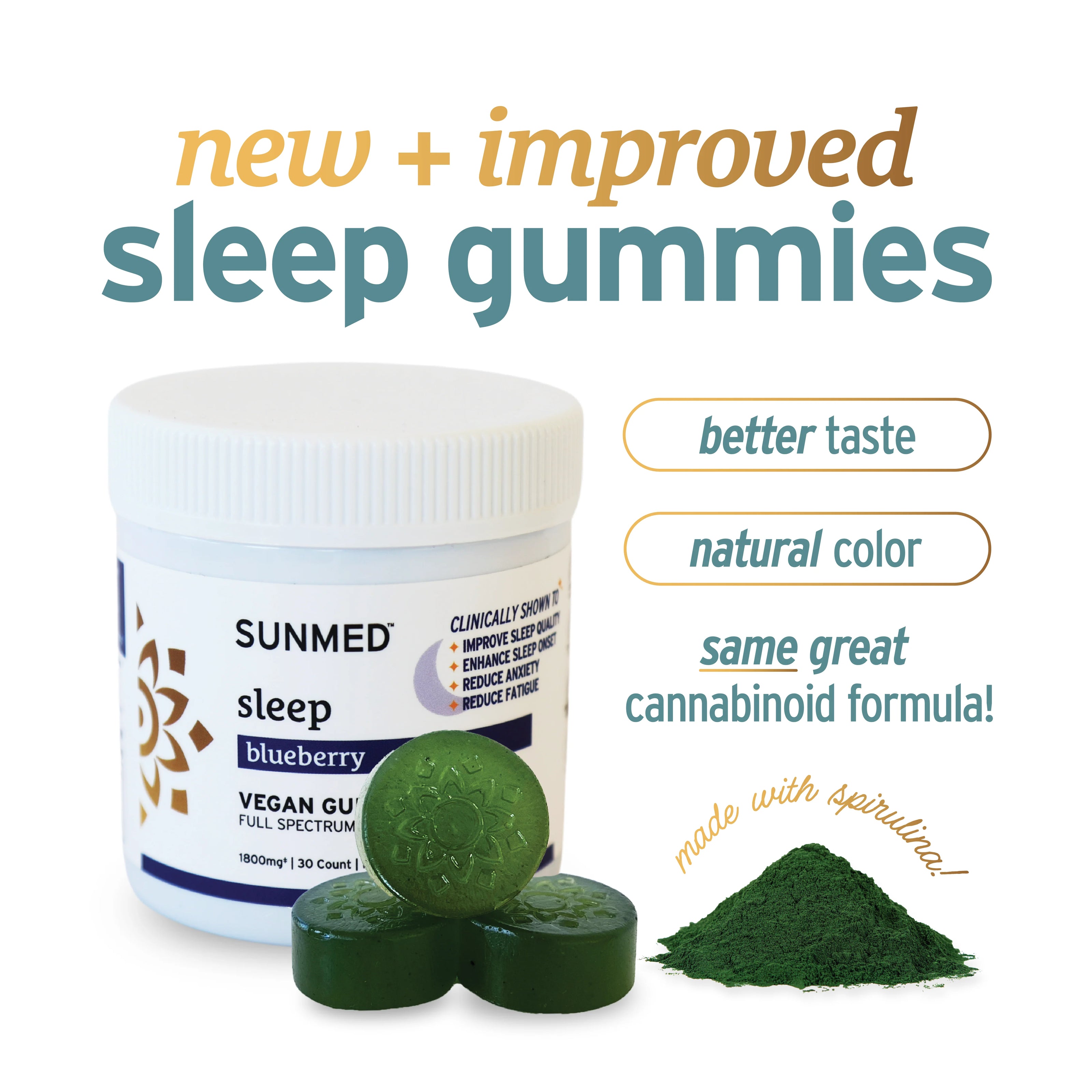 CBN Sleep Gummies - Broad & Full Spectrum